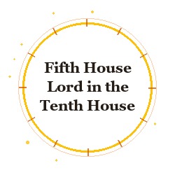 Fifth House Lord in the Tenth House
